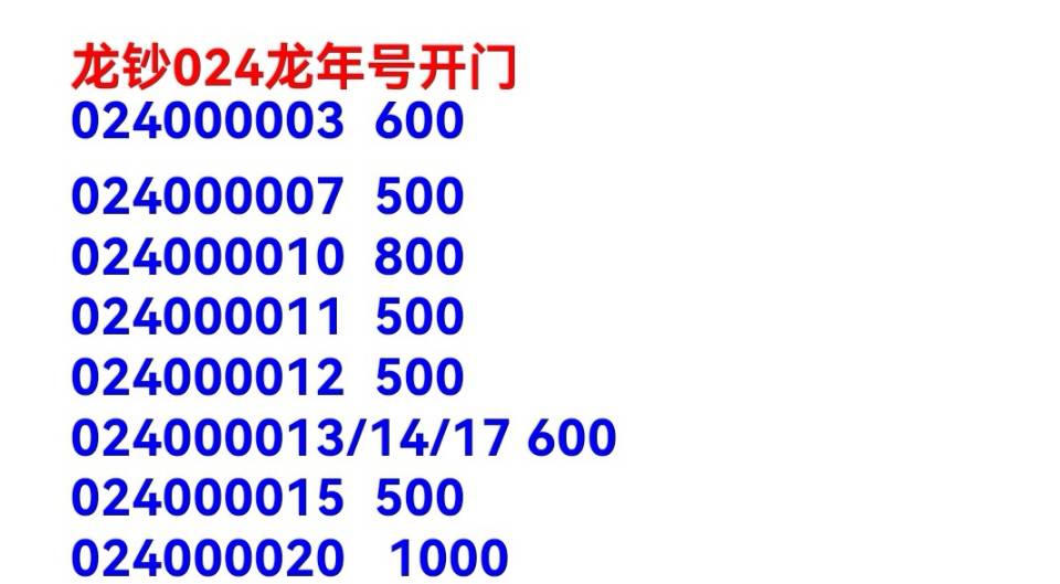 ͼƬ´ڴ򿪲鿴