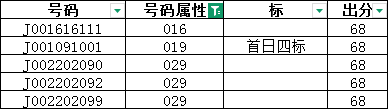 图片点击可在新窗口打开查看
