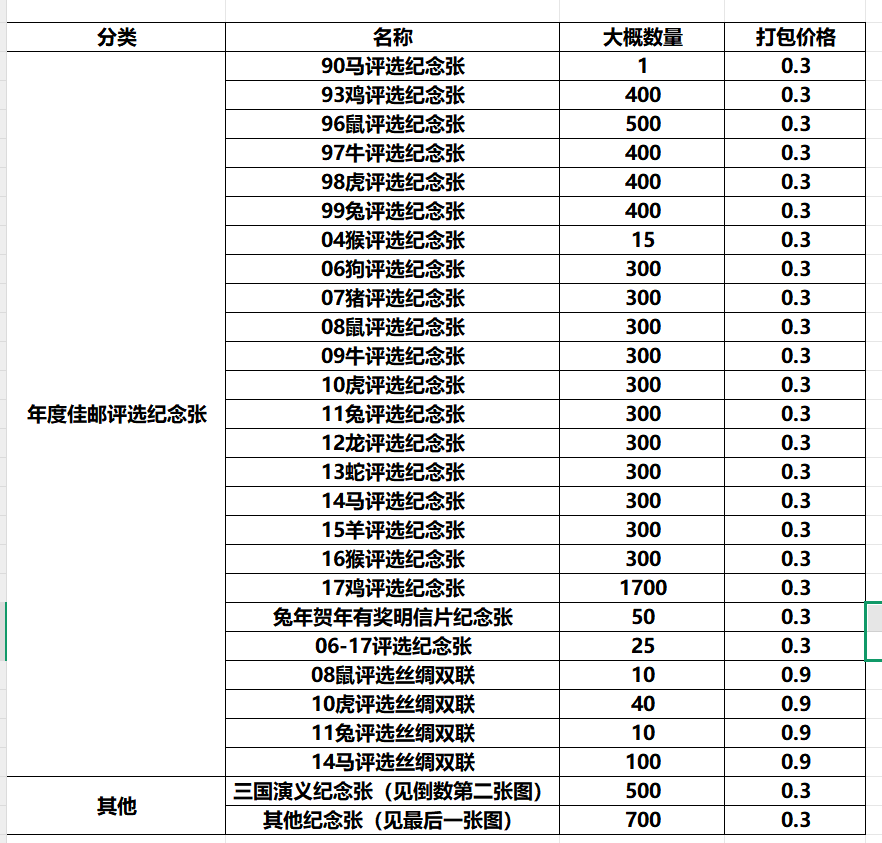 图片点击可在新窗口打开查看