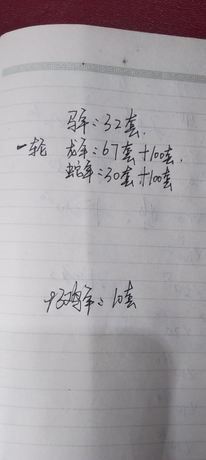 图片点击可在新窗口打开查看