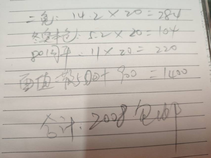 ͼƬ��������´��ڴ򿪲鿴