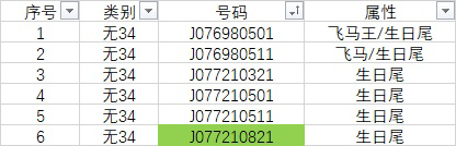 ͼƬ��������´��ڴ򿪲鿴