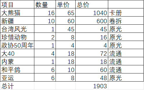 ͼƬ��������´��ڴ򿪲鿴