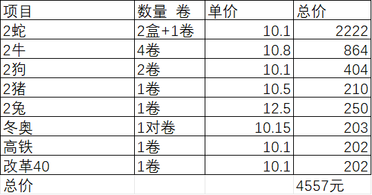 ͼƬ��������´��ڴ򿪲鿴