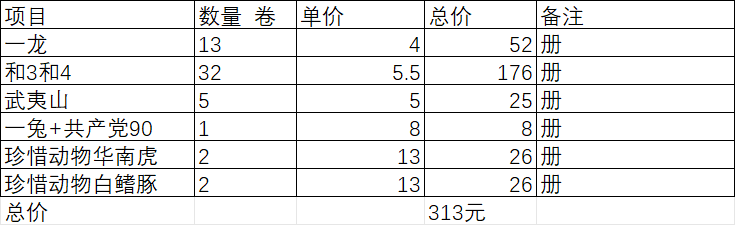 ͼƬ��������´��ڴ򿪲鿴
